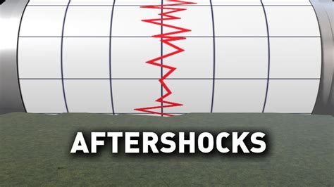 Should we expect aftershocks following Sunday's earthquake? | WCYB