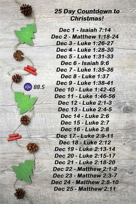 25 Day Countdown To Christmas Christmas Scripture Christmas Bible