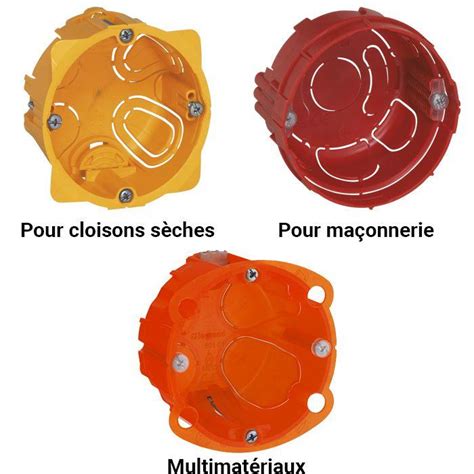 Boitier Prise Electrique Ce Que Vous Devez Savoir