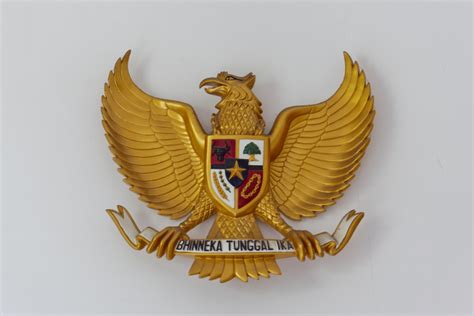 Foto Fungsi Pancasila Sebagai Kepribadian Bangsa