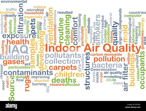 Ilustración de wordcloud concepto de fondo de la calidad del aire