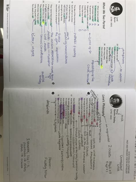 Love and relationships poem 1 and 2 GCSE | Study flashcards ...