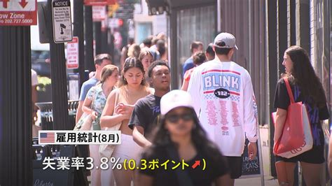 8月の米雇用統計で失業率が38％に上昇 雇用市場に落ち着き Tbs News Dig