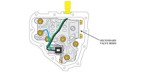 Ford Fnr5 Setting P0735 After Overhaul Transmission Digest