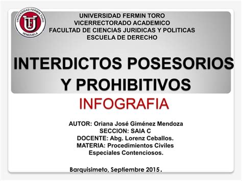 Interdictos Posesorios Y Prohibitivos Ppt Descarga Gratuita