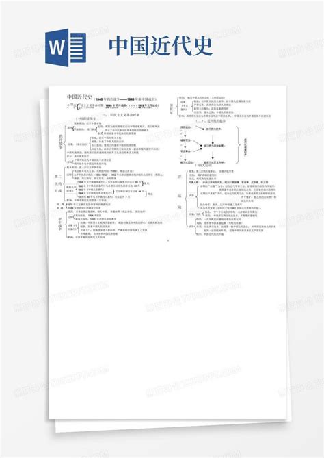 中国近代史word模板下载编号qrabxyya熊猫办公