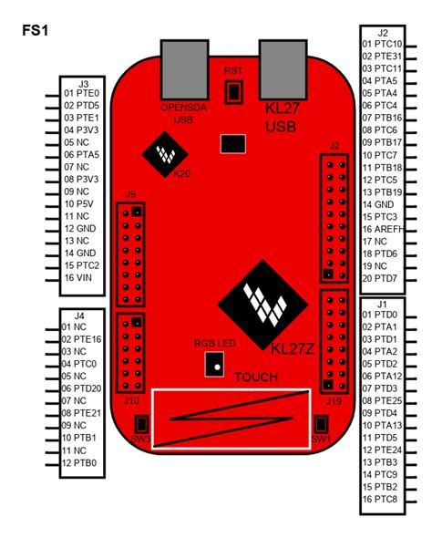 Scheme It DEV FRDM KINETIS L MCU KL27 FRDM KL27Z DigiKey