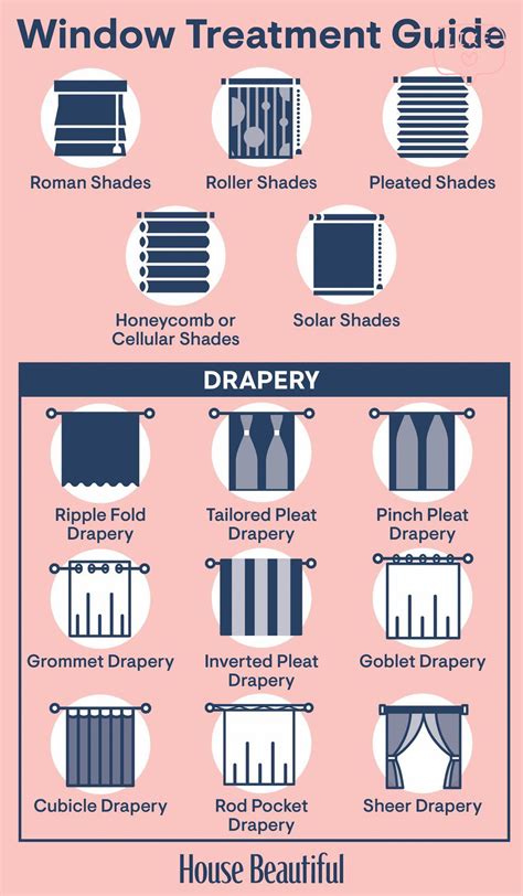 16 Types Of Window Treatments How To Pick A Window Treatment Guide Artofit