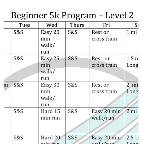 To Train For A 5k