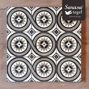 Seri Kawung Sarasa Tegel Motif Antik