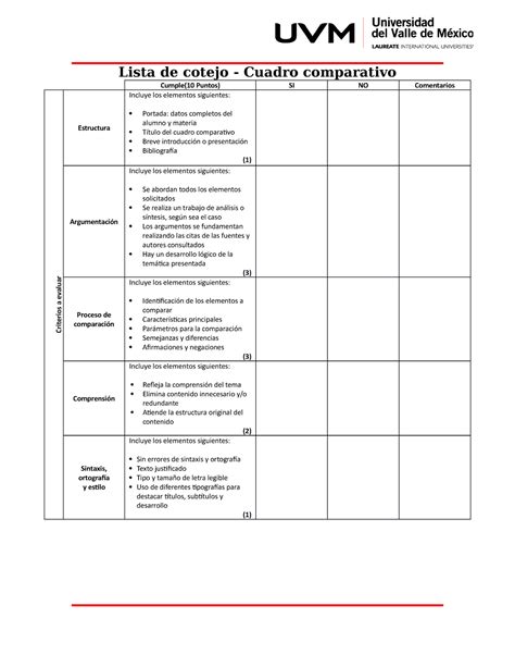 Lista De Cotejo De Cuadro Comparativo Pdf Images