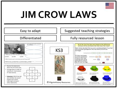 Jim Crow Laws And Civil Rights Teaching Resources