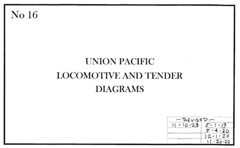 UNION PACIFIC RAILROAD Steam Locomotive Tender Diagrams Data PDF