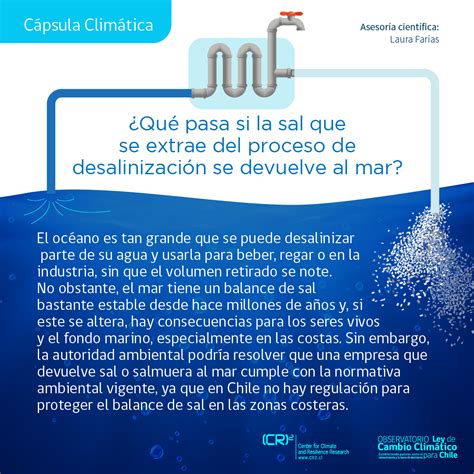 Cápsula climática Qué pasa si la sal que se extrae del proceso de