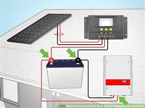 How to Set Up a Small Solar (Photovoltaic) Power Generator