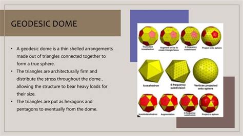 GEODESIC DOME 1.pptx