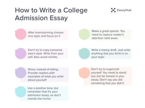 How To Write A College Admission Essay Guide By EssayHub Writers