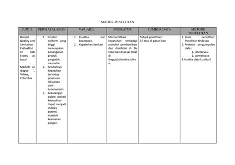 Matrik Penelitian Kesehatan Matrik Penelitian Judul Permasalahan Variabel Indikator Sumber