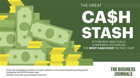 Us Companies Are Hoarding Cash Heres Why Pittsburgh Business Times