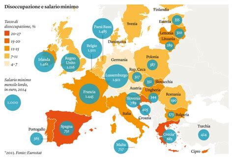 Il Salario Minimo In Europa In Un Grafico Notizie Ed Idee Dal Web