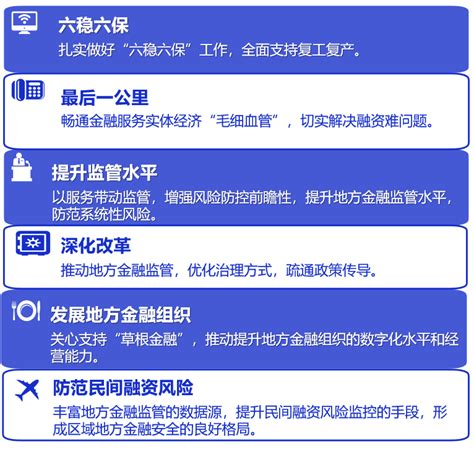 重磅！重磅！天道金科斩获2020浙江数据开放创新应用大赛一等奖！！！ 陆家嘴金融网