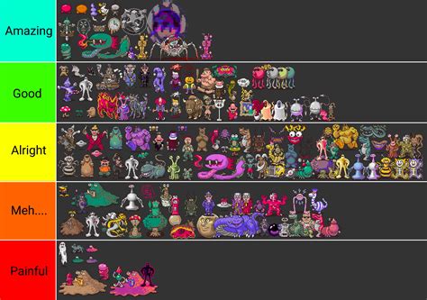 My Tier List Of All Earthbound Enemies And Bosses Rearthbound