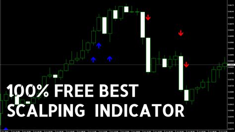 Best Scalping Mt4 Indicator 100 Free Download Altra Forex Group