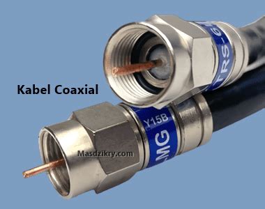 Kabel Coaxial Bagian Fungsi Karakteristik Dan Jenisnya Mas Dzikry