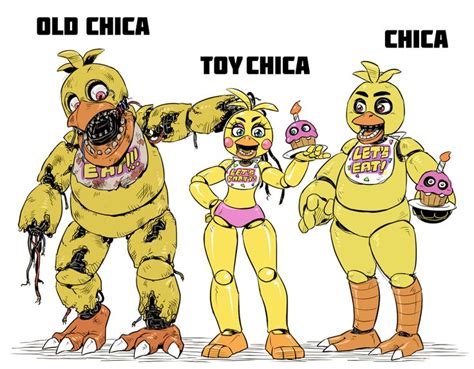 Chica Chica Chica Fnaf Characters Fnaf Comics Fnaf Funny