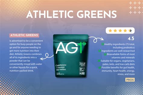 30 Days Drinking Athletic Greens Is AG1 Worth It