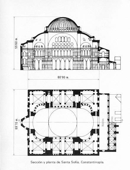 Paradigmas Arquitect Nicos Bas Lica De Santa Sof A En Estambul