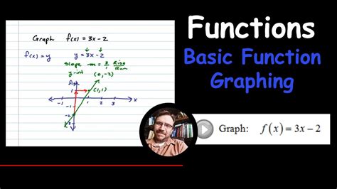 Graph A Linear Function F X 3x 2 YouTube