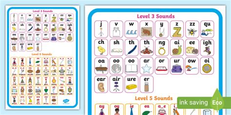 Level 3 And 5 Twinkl Phonics Sound Mat Teacher Made