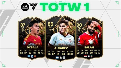 Equipo De La Semana En Ea Fc Prediccion Totw Youtube