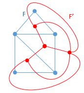 How to build a dual graph? | Homework.Study.com