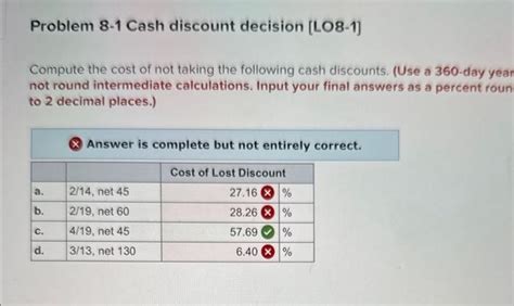 Solved Compute The Cost Of Not Taking The Following Cash Chegg