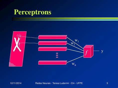 Ppt Perceptrons E Multilayer Perceptrons Powerpoint Presentation