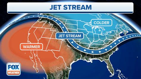 What is the jet stream? | Fox Weather