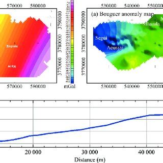 A Complete Bouguer Gravity Anomaly Map Of The Menzel Habib Plain B