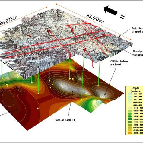 PDF GEOSPATIAL MAPPING AND 3D GIS BASED VISUALIZATION OF SUBSURFACE