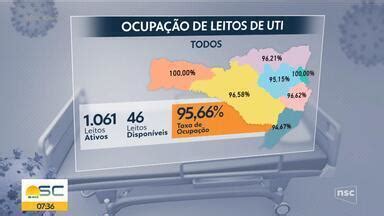 Bom Dia Santa Catarina Confira A Situa O Da Pandemia De Covid Em