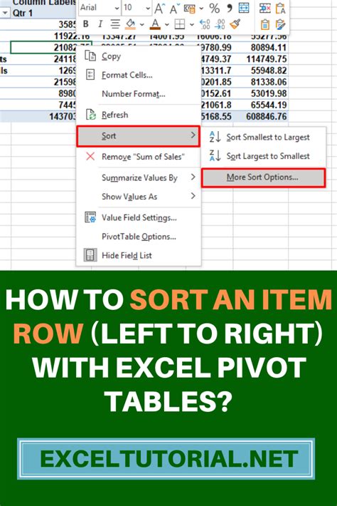 Excel Pivot Tables Cheat Sheet Agencybxe