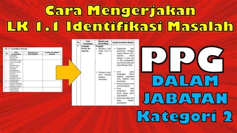 Cara Mengerjakan LK 1 1 Identifikasi Masalah Mahasiswa PPG DALAM