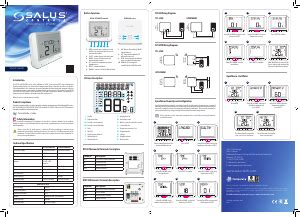 Manual Salus Rt Tx Thermostat