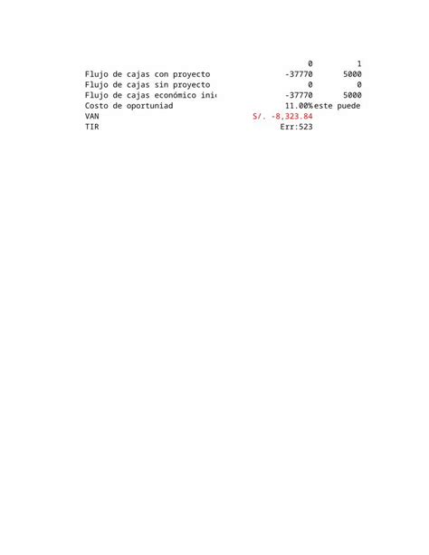 Xlsx Hoja De Calculo De Van Dokumen Tips