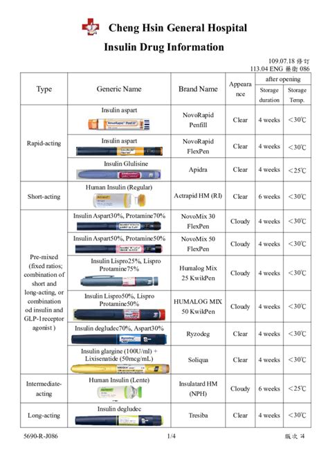Insulin Tresiba Flextouch 300iu 3m Cheng Hsin General Hospital