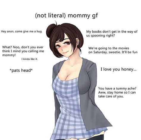 Whoa Mamma Ideal Gf Know Your Meme