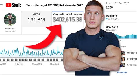 How Much Money Youtube Paid Me In