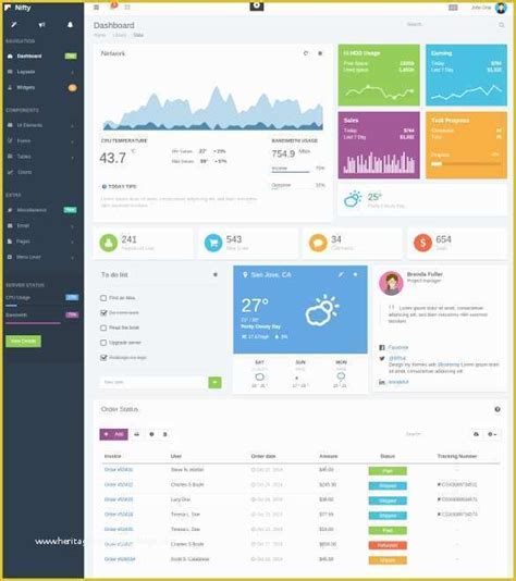 Awesome Bootstrap Admin Dashboard Templates Bank Home