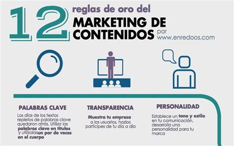 Descubre Las 12 Reglas Del Marketing De Contenidos Infografía